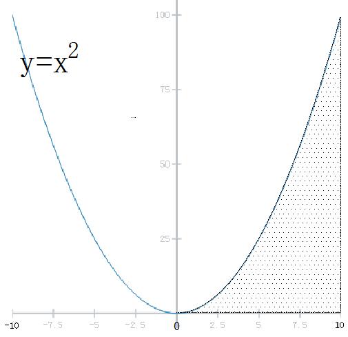 微积分基本定理经典例题教案,微积分基本定理的公式推导