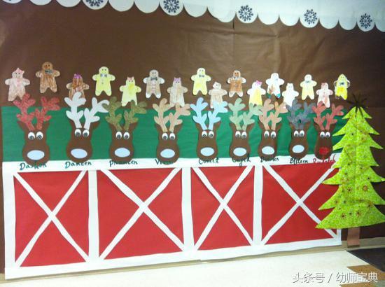 圣诞节装饰布置100元内,圣诞节装饰布置图片大全集