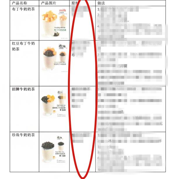 揭秘奶茶真实原材料,网上奶茶配方靠谱吗