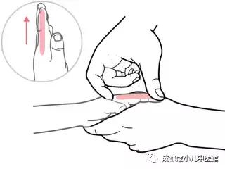 11个月宝宝感冒咳嗽流鼻涕小妙招,12岁孩子咳嗽有痰快速止咳小妙招