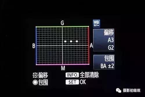 白平衡不能用怎么回事,白平衡看不出来