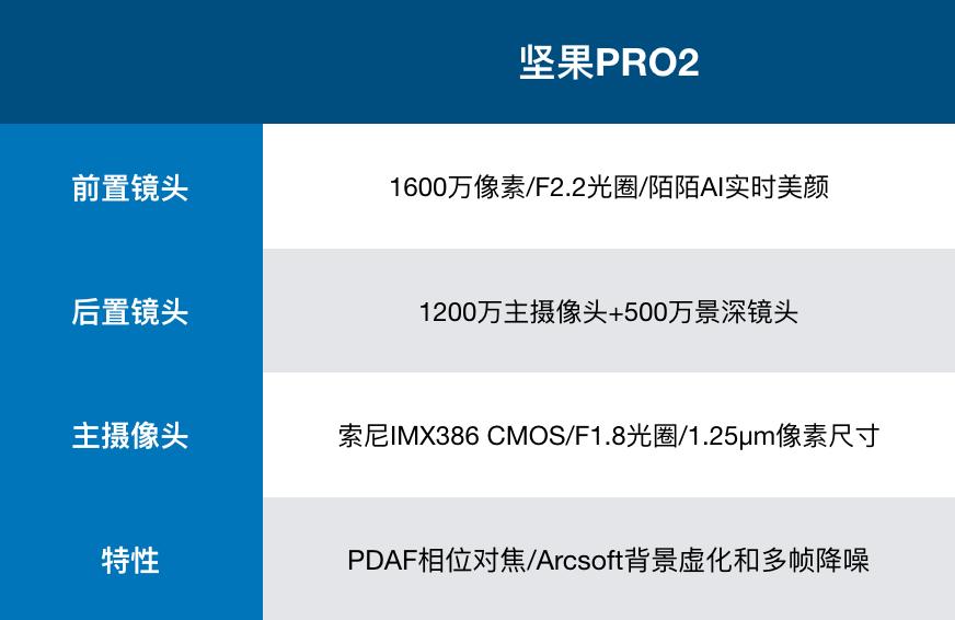 锤子坚果pro2深度体验,锤子坚果pro2上手测评