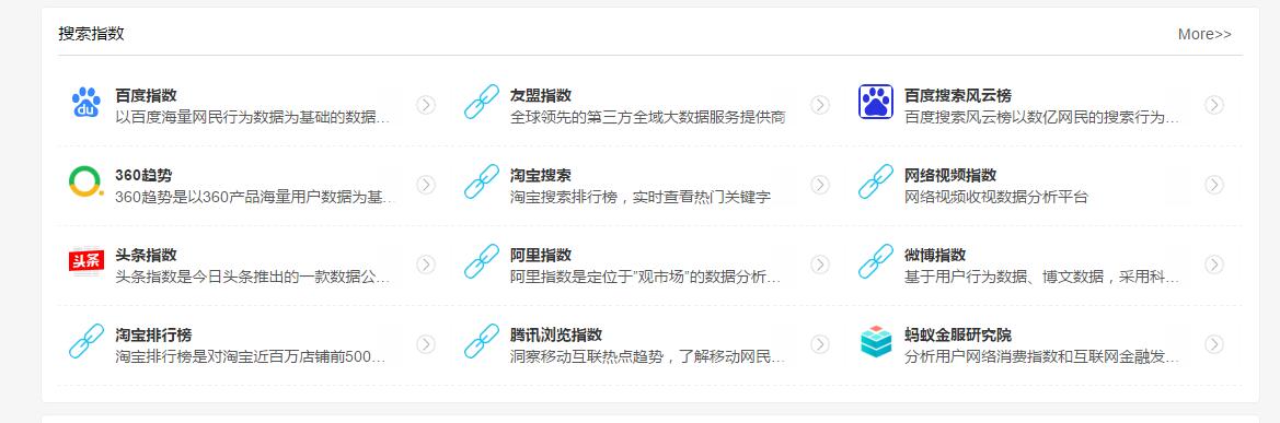 作为站长你竟然不知道这个导航网站？我只介绍这一次，仔细看好！