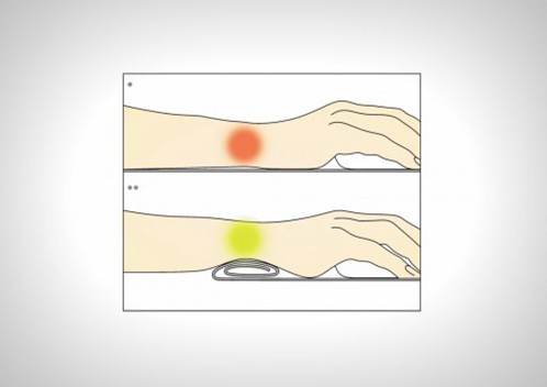 经常用鼠标手段磨得发红怎么办,用鼠标手段长茧