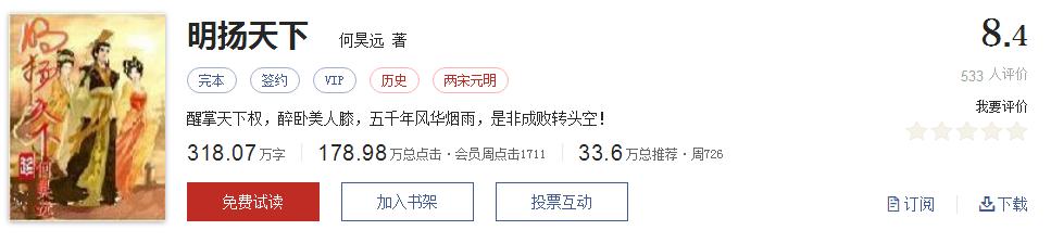 经典网络小说排行榜完本100篇,十大网络小说神作