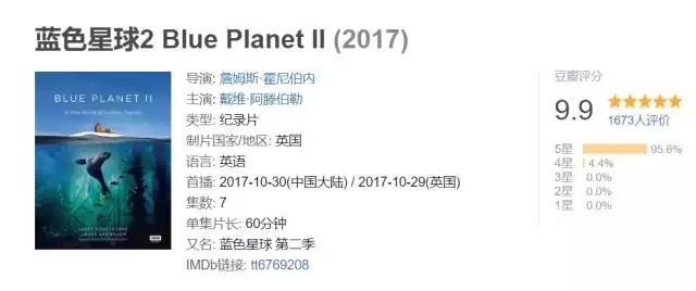大卫爱登堡60年,大卫爱登堡中国