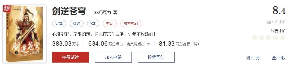 网络玄幻小说排行榜前十名完本,好听的玄幻网络小说推荐排行榜