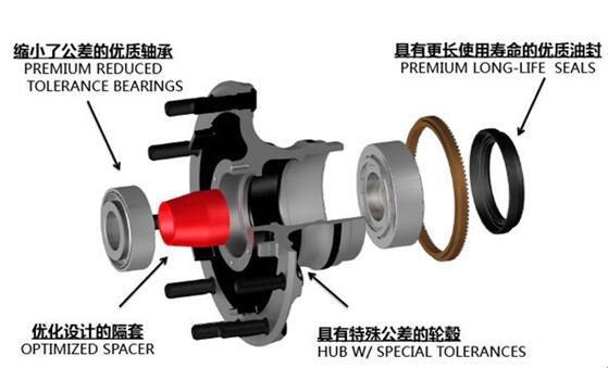 高效运输技能加成康迈轮毂“圈”出重卡新天地