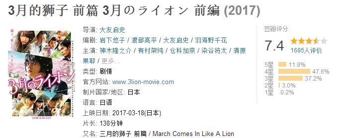 日影经典特写,日影高甜混剪电影