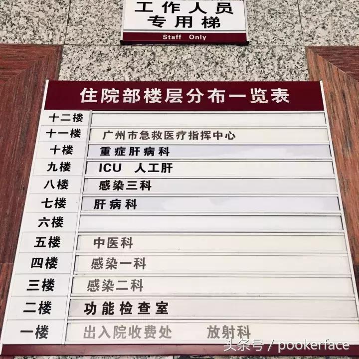 艾滋病阻断药你知道多少,艾滋病的阻断药真的有效阻断吗