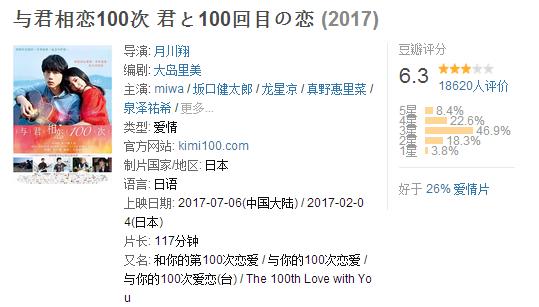 日影经典特写,日影高甜混剪电影