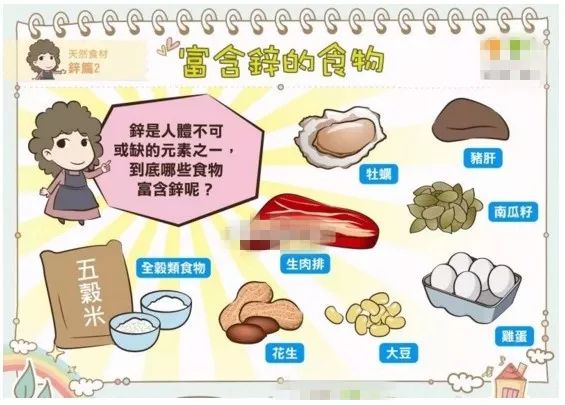 辟谣：术后忌口？别再被“发物”吓到了