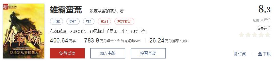 经典网络小说排行榜完本100篇,十大网络小说神作