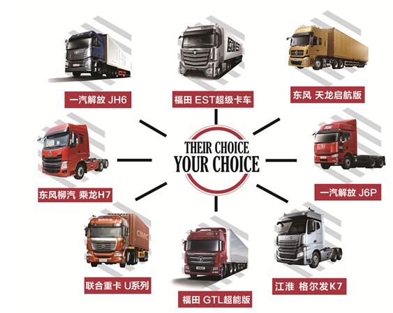 高效运输技能加成康迈轮毂“圈”出重卡新天地