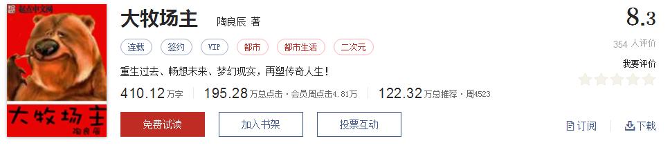经典网络小说排行榜完本100篇,十大网络小说神作