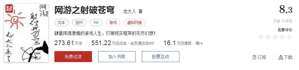 经典网络小说排行榜完本100篇,十大网络小说神作