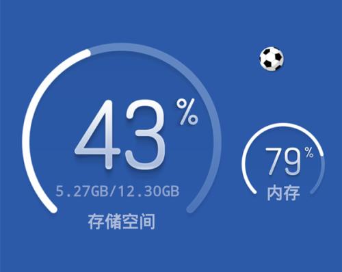 手机内存4g和6g体验上的区别,目前手机运行内存6g和8g的区别