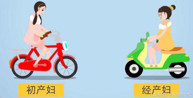 高龄初产妇产程会延长吗,初产妇与经产妇产程