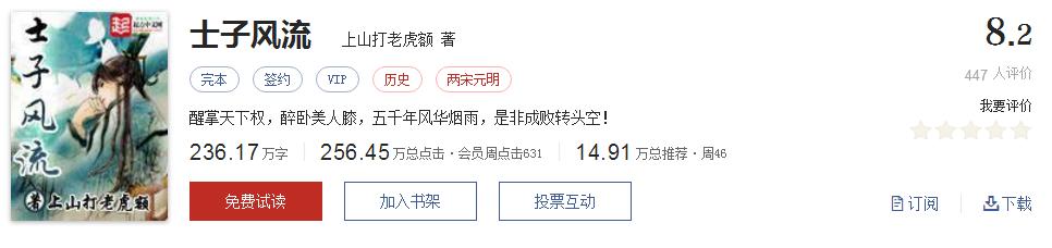 经典网络小说排行榜完本100篇,十大网络小说神作