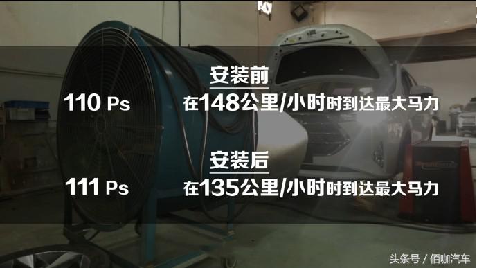 加装电子涡轮合法吗,自吸加装电子涡轮增压器有用吗