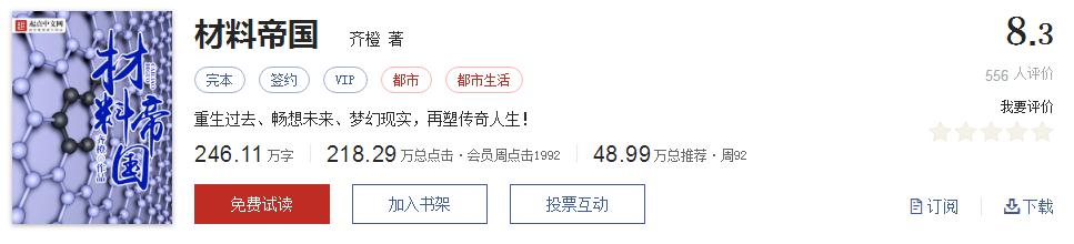 经典网络小说排行榜完本100篇,十大网络小说神作