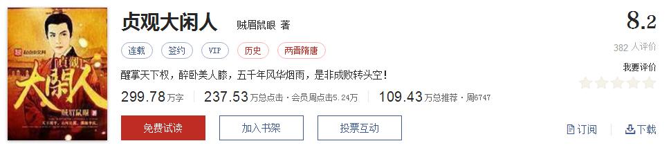 经典网络小说排行榜完本100篇,十大网络小说神作