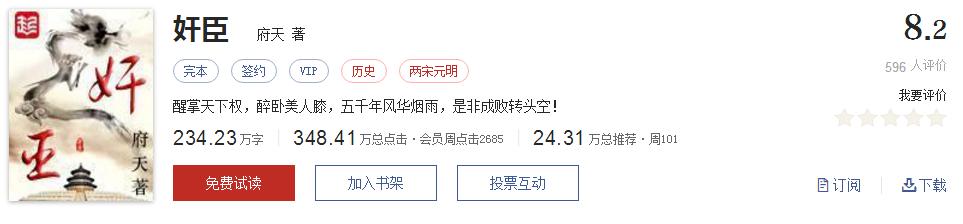 经典网络小说排行榜完本100篇,十大网络小说神作