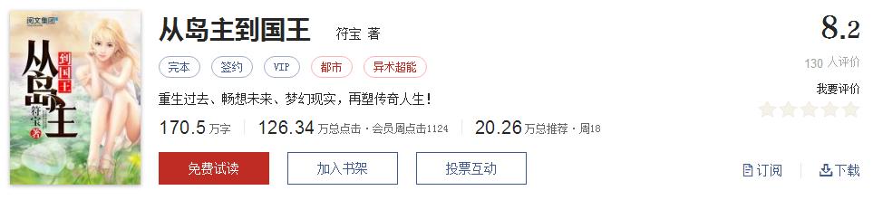 经典网络小说排行榜完本100篇,十大网络小说神作