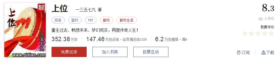 经典网络小说排行榜完本100篇,十大网络小说神作