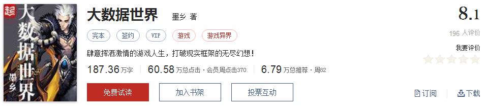 起点文笔好9分以上的小说,起点高评分历史小说