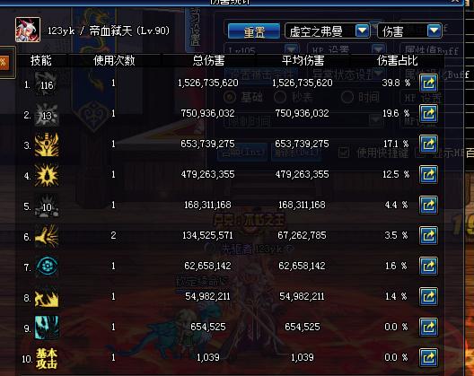 地下城与勇士假猪,地下城与勇士红眼6+3