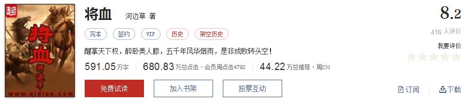 经典网络小说排行榜完本100篇,十大网络小说神作