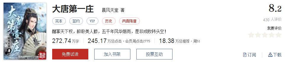 经典网络小说排行榜完本100篇,十大网络小说神作