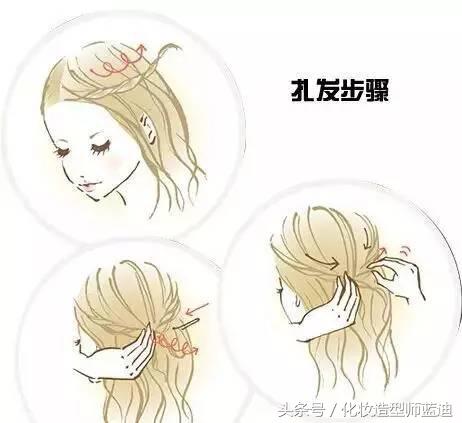 头发扎什么发型回头率高,教你一分钟弄头发