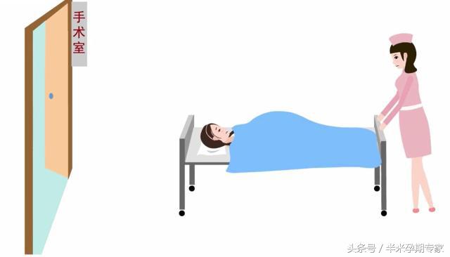 剖宫产月子里注意事项,剖宫产的注意事项