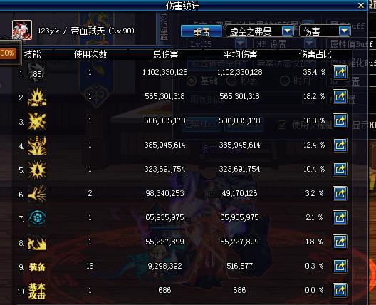 地下城与勇士假猪,地下城与勇士红眼6+3