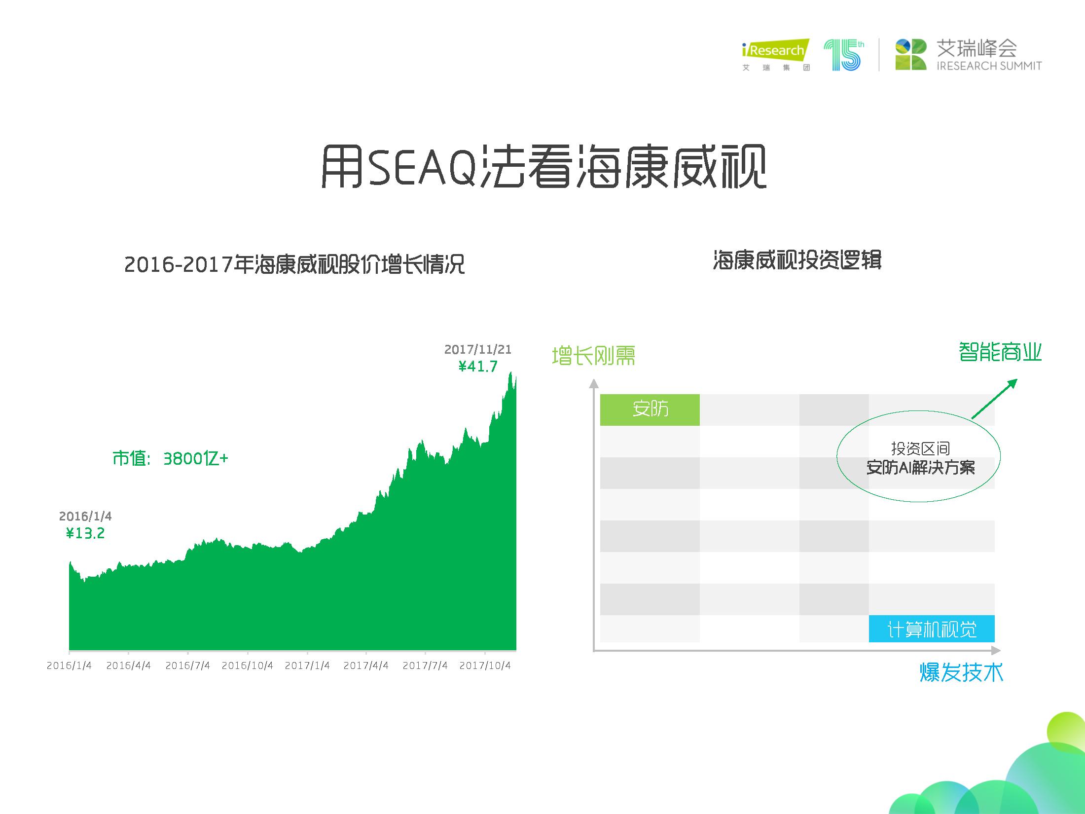 杨伟庆艾瑞咨询,艾瑞咨询杨伟庆出来了吗