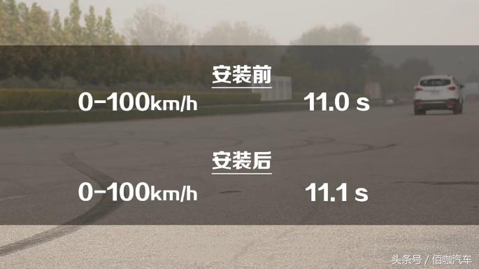 加装电子涡轮合法吗,自吸加装电子涡轮增压器有用吗