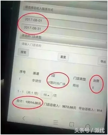 电商除了做黑五类还有什么利润高,电商杀不死的十大行业