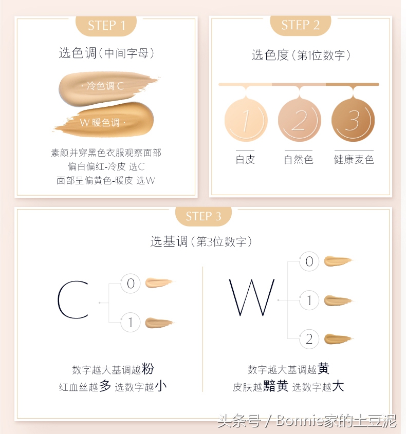 哪个粉底液越夜越美丽,这些控油粉底液千万别错过