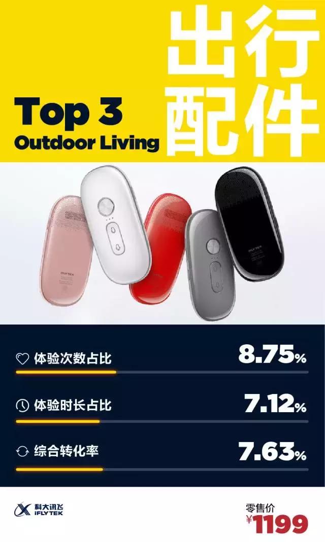 打鼾厉害的用什么枕头可以缓解,打鼾的人如何选择枕头其实有原则