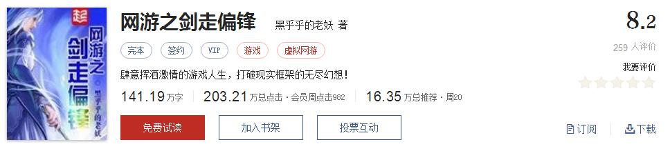 经典网络小说排行榜完本100篇,十大网络小说神作