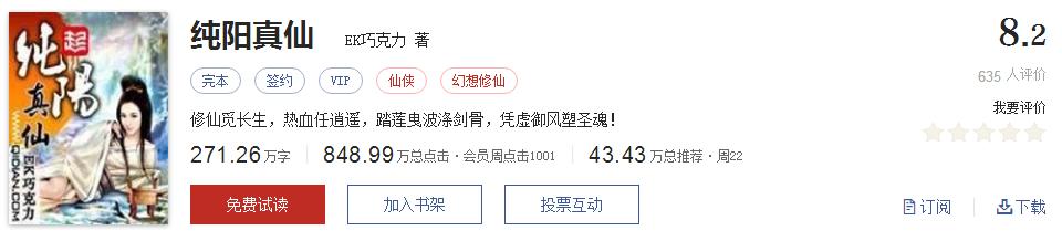 经典网络小说排行榜完本100篇,十大网络小说神作