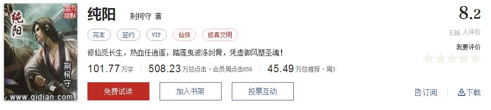 经典网络小说排行榜完本100篇,十大网络小说神作