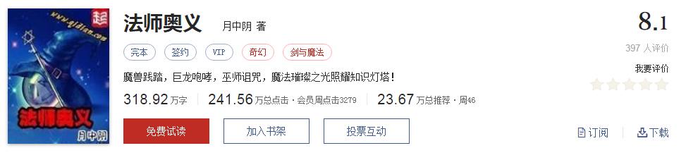 经典网络小说排行榜完本100篇,十大网络小说神作