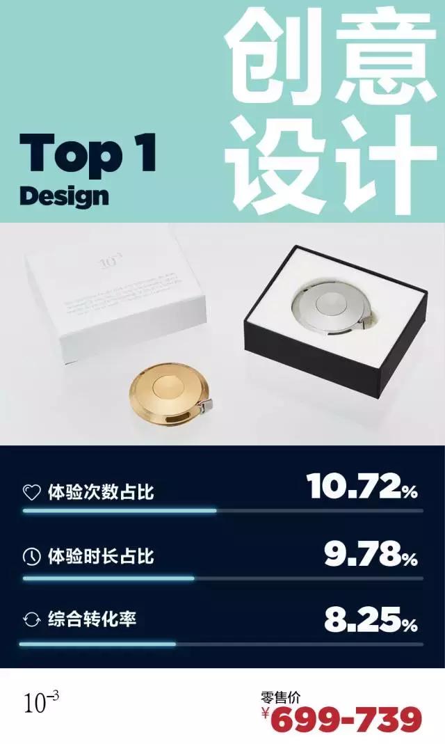 打鼾厉害的用什么枕头可以缓解,打鼾的人如何选择枕头其实有原则