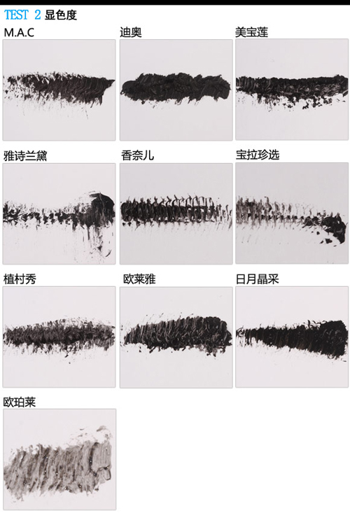 睫毛膏测评推荐前十名,睫毛膏排行榜前十名测评