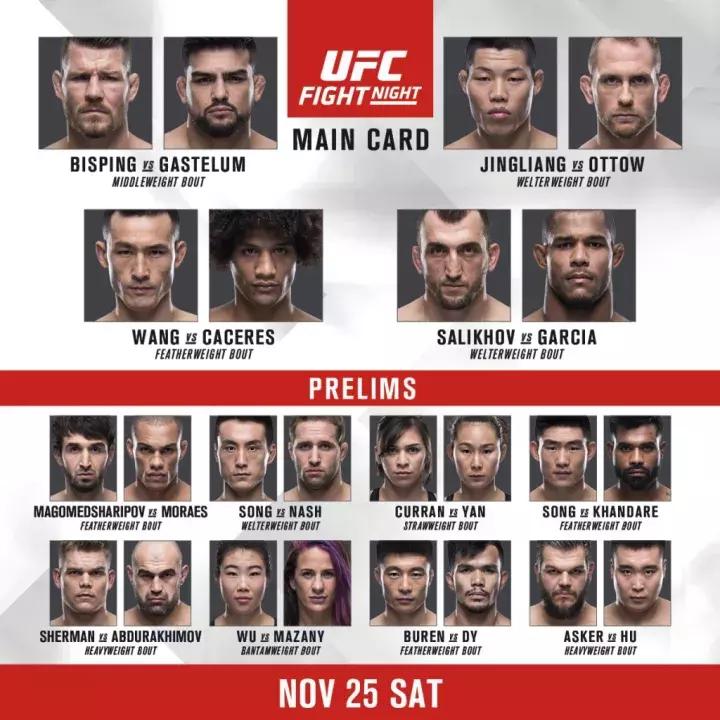 ufc上海打实战,ufc上海数字赛