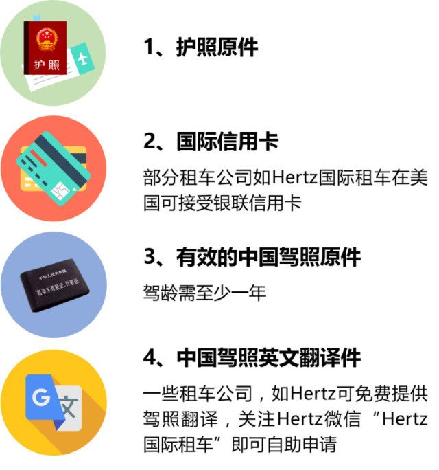 全国租车旅游攻略最新消息,全球旅游攻略穷游推荐路线