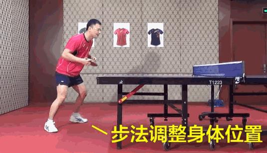 拧拉不转球,反手拧拉老是控制不住